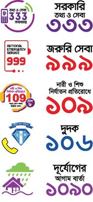 call center number